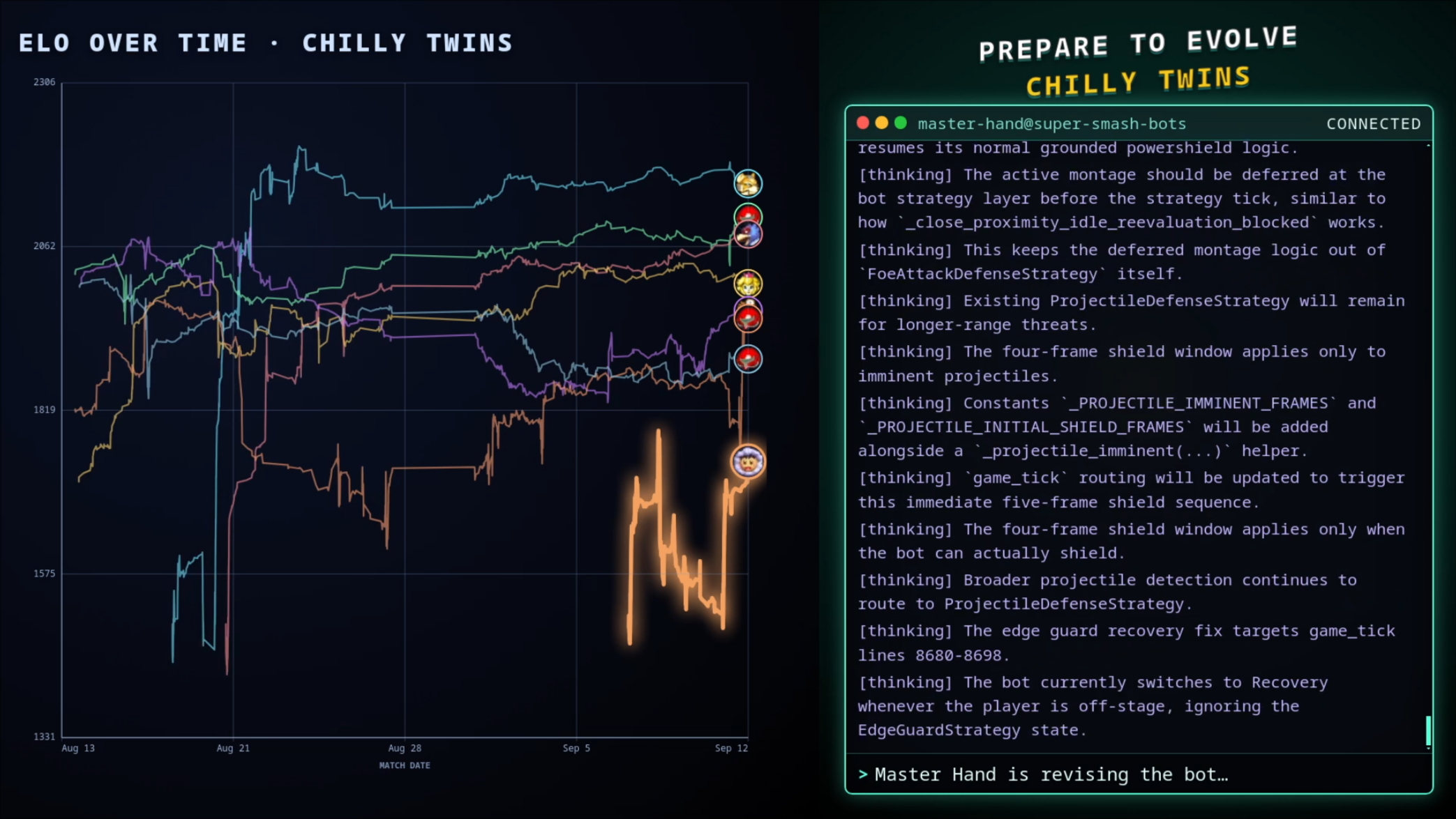 Super Slop Bots evolution screen showing the Chilly Twins' Elo history beside Master Hand revising the bot's strategy